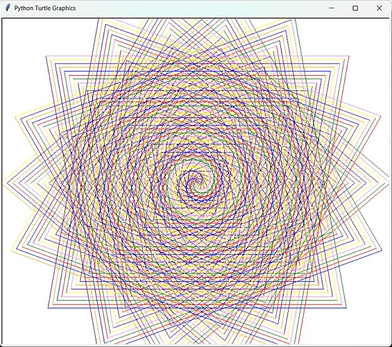 une spirale multicolore avec des centaines de lignes organisés en pattern de spirograph