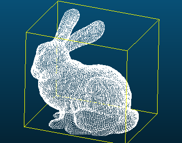 The Stanford Bunny in pointcloud format
